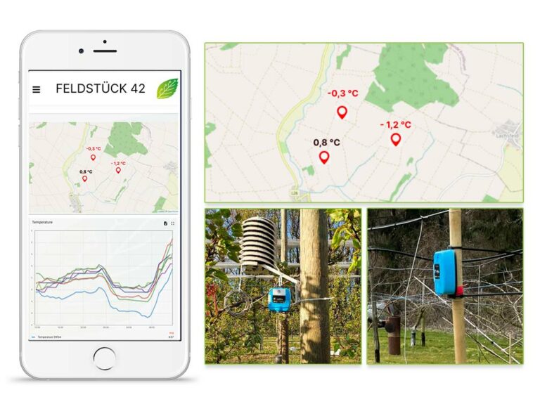 IOT Watch App + Sensoren